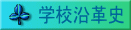 wZvj