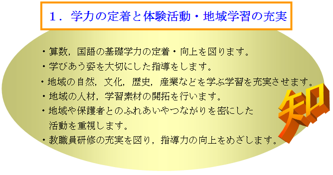 �d�_�ڕW�P�@�m��