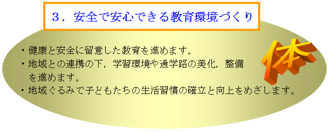 �d�_�ڕW�R�@�̈�
