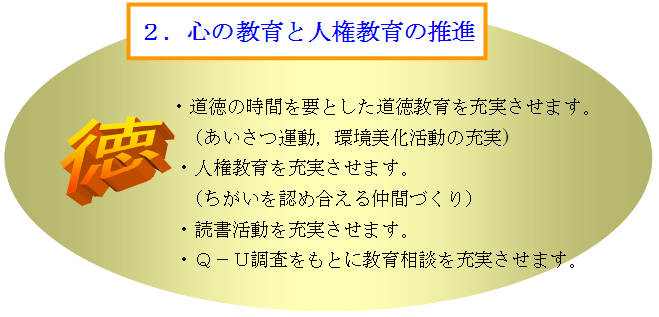 �d�_�ڕW�Q�@����