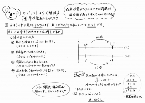 ６年生 宿題は進んでいるかな 四日市市立県小学校