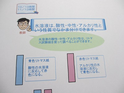 応援メッセージ 5 酸とアルカリ 四日市市立川島小学校